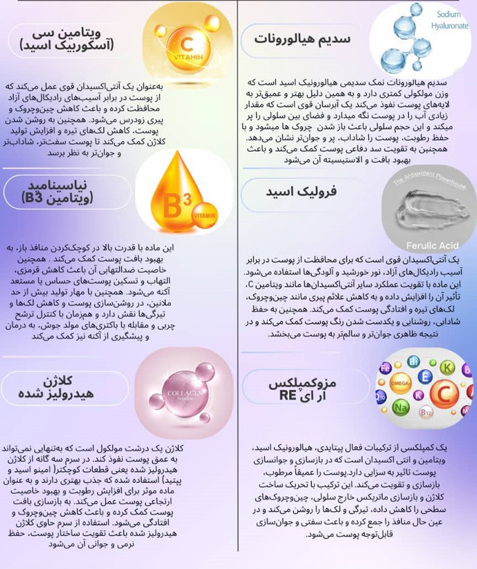 سرم سهگانه هوشمند تراست اسمارت