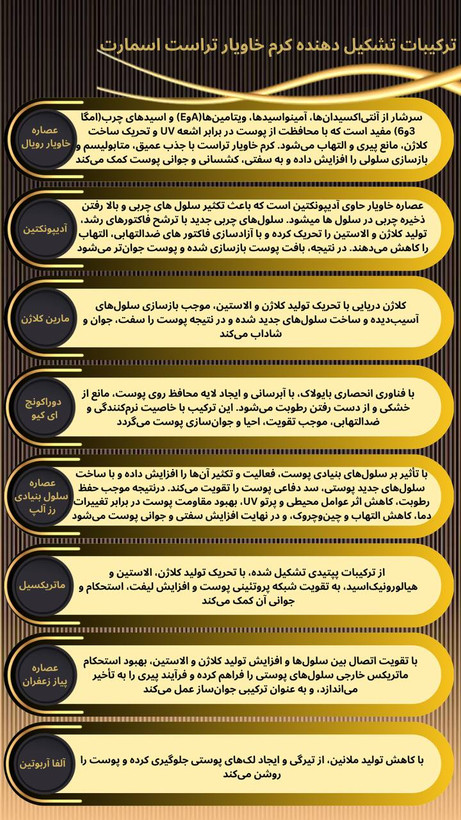 کرم رویال خاویار تراست اسمارت