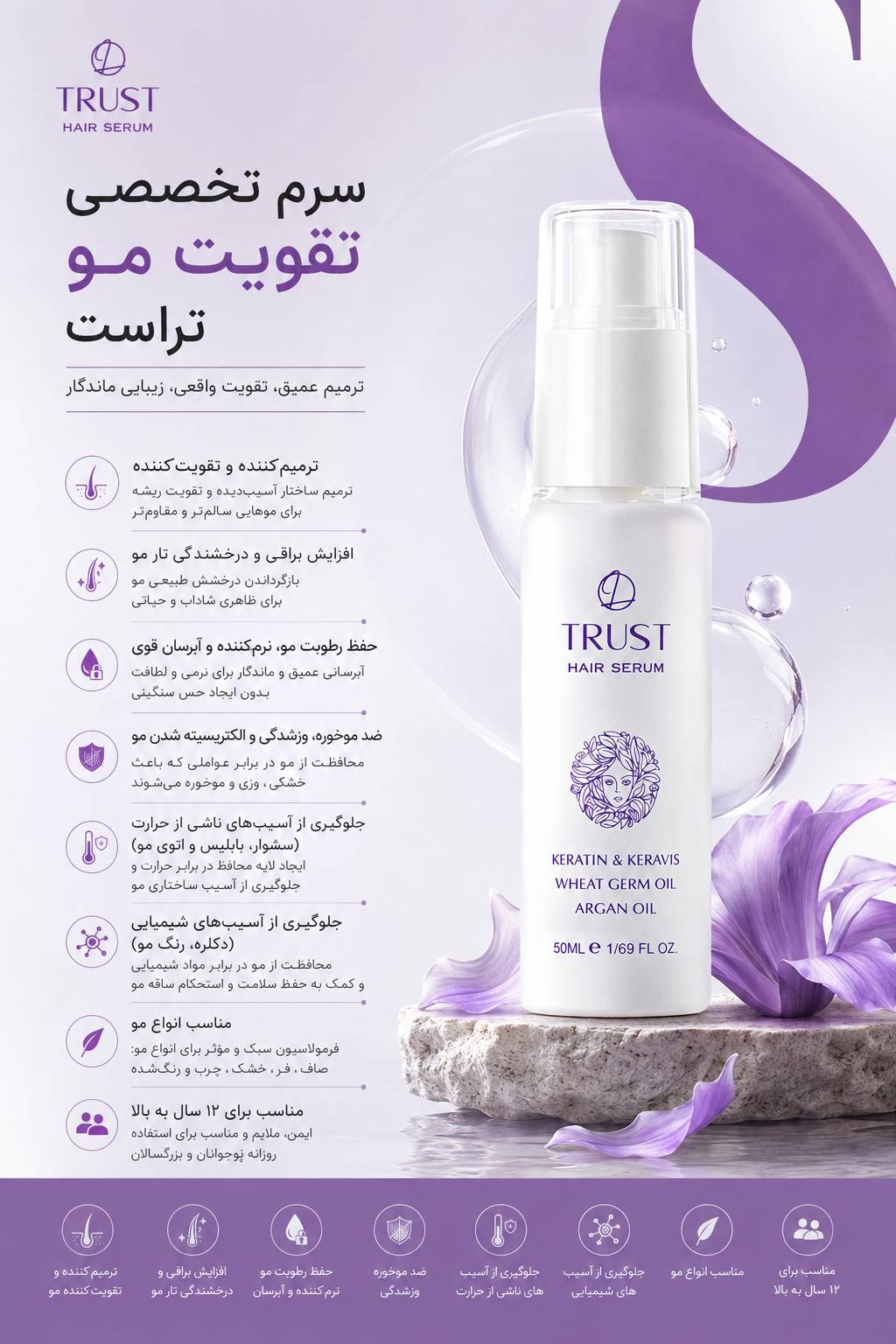 سرم کراتین و آرگان تراست