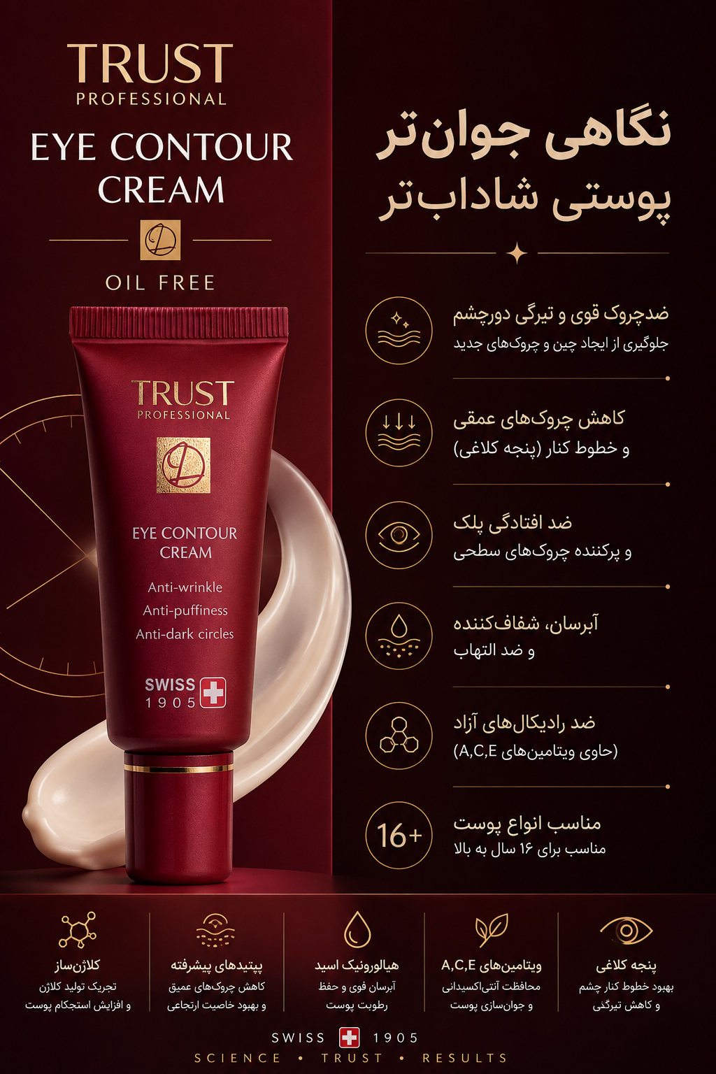 کرم دور چشم تراست