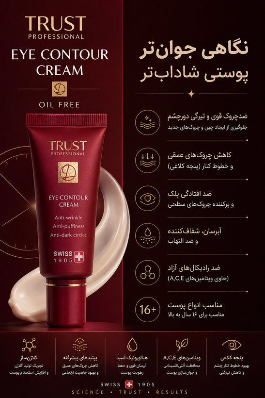 کرم دور چشم تراست